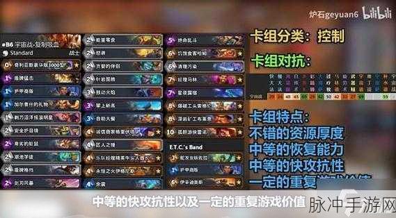 炉石传说,暗月马戏团宇宙萨卡组搭配深度解析
