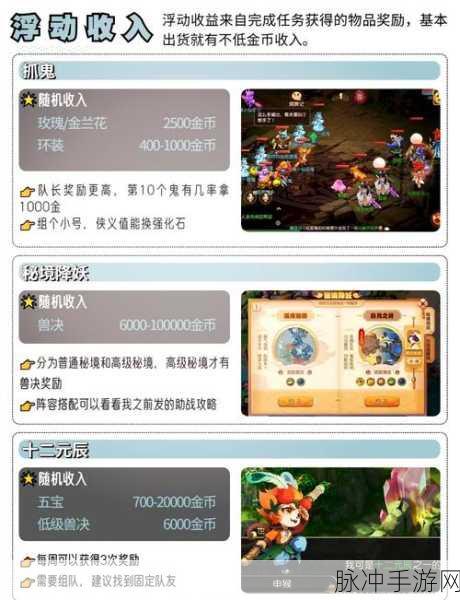 梦幻西游50-59级跑商全攻略，轻松赚取帮贡与财富