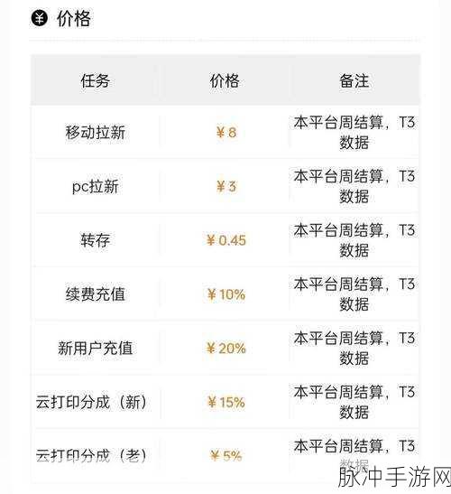 烟雨江湖鸿钧秘籍获取全攻略