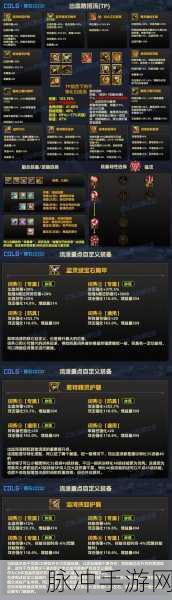 深渊地平线PVP战场，装备选择策略大揭秘