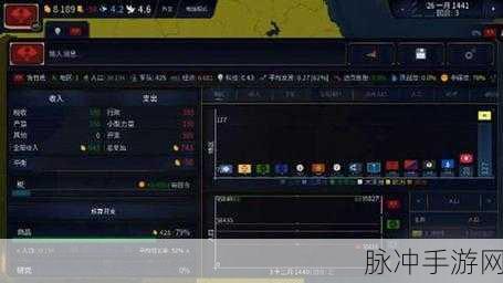 文明时代2，解锁金币999999的秘籍大公开