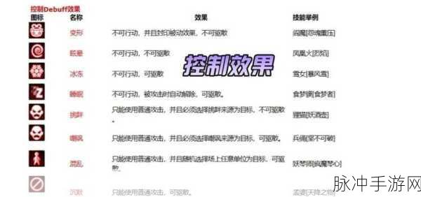 阴阳师战斗新境界，揭秘增伤Buff叠加秘籍，制胜法宝大公开