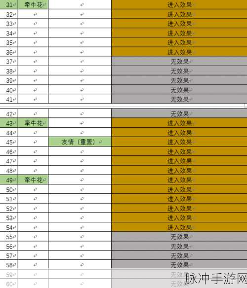 剑灵咒术传说神功牌全解析,属性与获取攻略