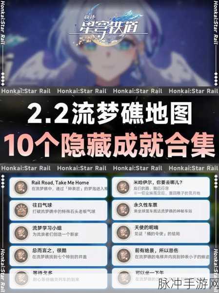 崩坏星穹铁道深度探险，揭秘解锁停止恐惧成就的独门绝技