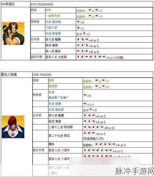 拳皇10无限连招秘籍，解锁格斗新境界
