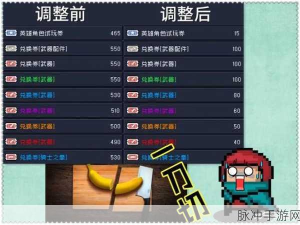 元气骑士新手礼包大揭秘,新手进阶必备神器!