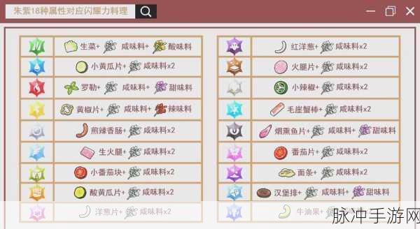 宝可梦大探险，解锁食谱秘籍，启程奇幻烹饪冒险！