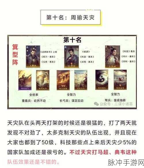 三国志战略版三赛季T0角色大揭秘，全面分析与推荐
