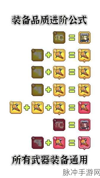 弹壳特攻队装备升级与进阶全揭秘