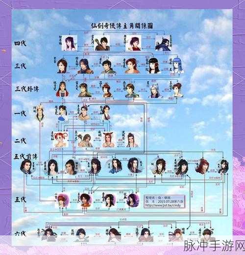 仙剑奇侠传移动版停服探秘，玩家情怀何处安放