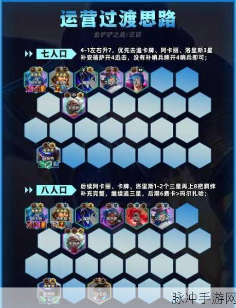 金铲铲之战深度攻略,腐朽之盾全关卡高效通关秘籍独家揭秘