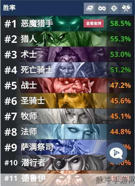 炉石传说K神青玉德卡组深度剖析，新版本环境下的制胜之道