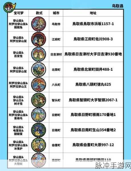 口袋妖怪探险，解锁怪力术的秘籍大公开