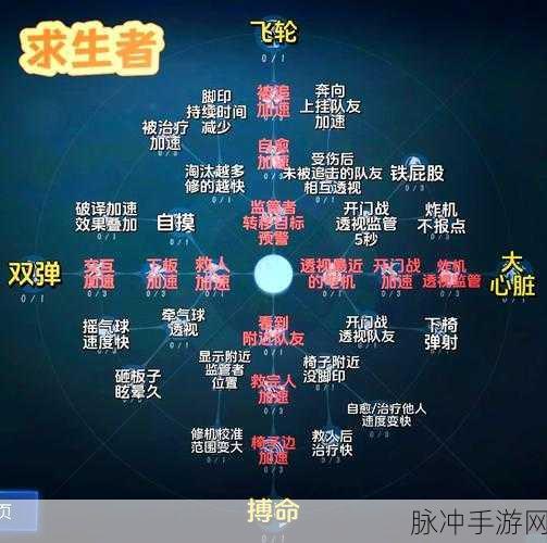 第五人格兼容模式与流畅模式深度解析