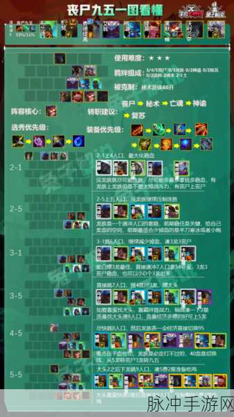 云顶之弈深度解析，龙族运营思路全揭秘