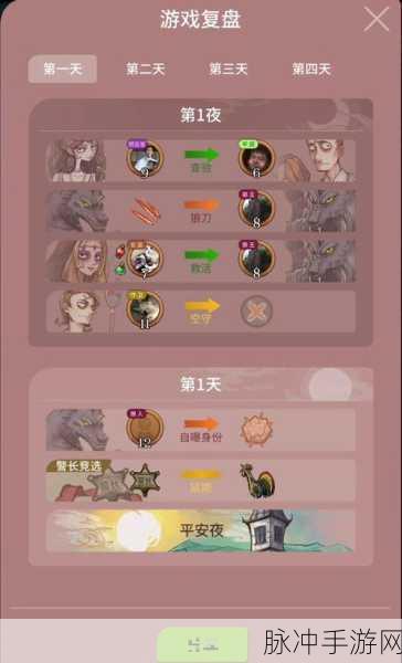 狼人杀,智慧与谎言交织的社交盛宴