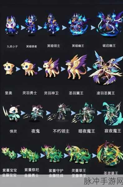 洛克王国机械系深度攻略，解锁机械奥秘，玩转精灵进化