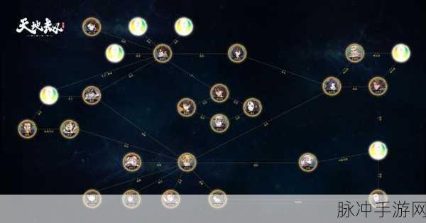 天地劫手游,全角色五内路线推荐攻略深度剖析