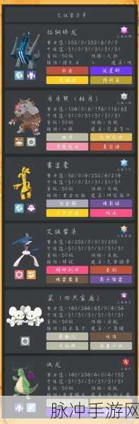宝可梦朱紫，顶尖六只精灵培养指南，打造无敌战队！