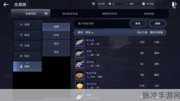 黑色沙漠手游,揭秘柔软的面包任务全攻略