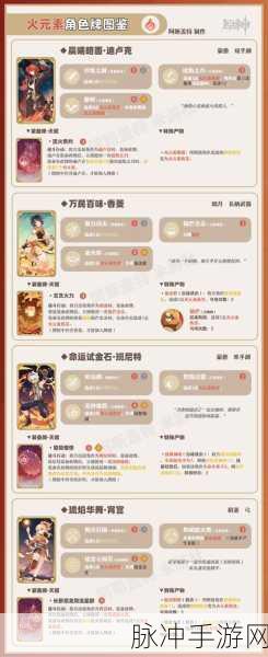 原神七圣召唤新篇,提纳里卡牌深度图鉴解析