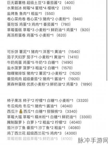 小森生活冬瓜烧肉解锁秘籍，食谱获取全攻略