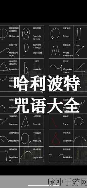 哈利波特手游奇幻之旅，万弹齐发咒语技能全解析