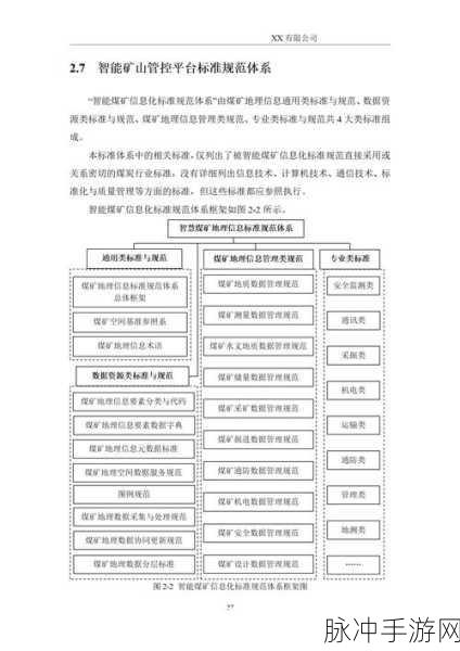 废土危行，揭秘高级矿区深度探索与致胜攻略