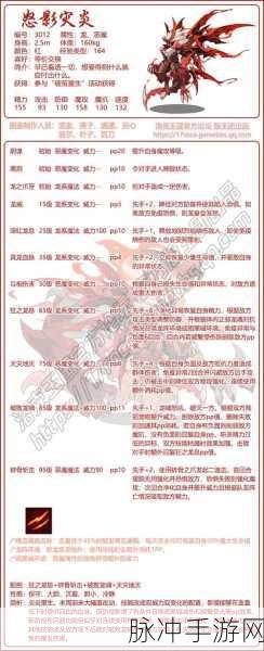 洛克王国系别挑战，怒影灾炎应对策略全解析
