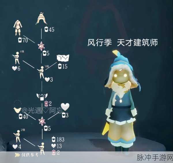 光遇重组季先祖宝藏揭秘,土匪季物品图鉴全攻略