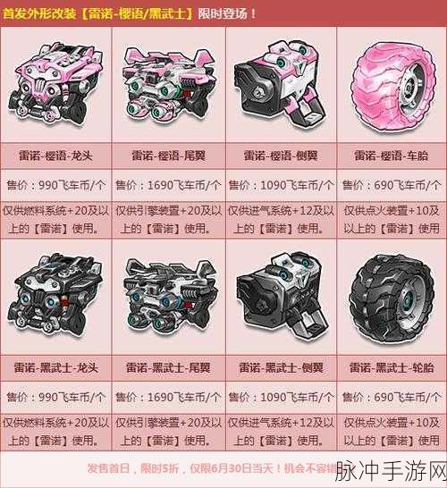 QQ飞车，揭秘获取雷诺外改装配件的道具