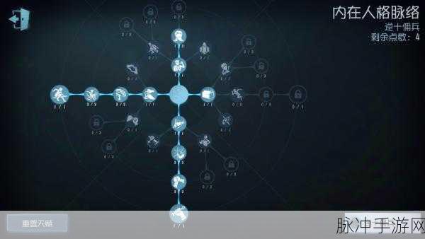 第五人格佣兵天赋加点全攻略,助你战场称雄