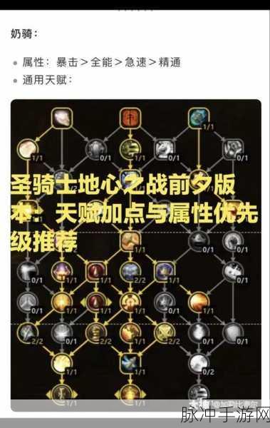 魔兽世界圣骑士天赋,解锁你的战斗潜能
