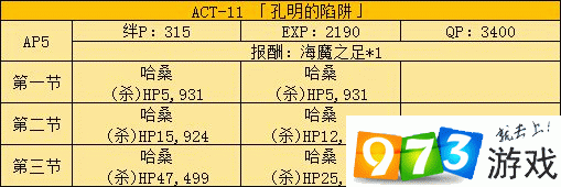 FGOFZ联动攻略，高效刷图顺序与策略解析