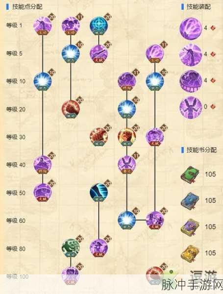 航海王，燃烧意志布玲角色深度解析，她值得你培养吗？