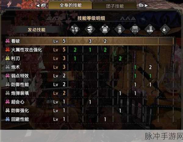 怪物猎人崛起,全勋章收集深度攻略与必胜秘诀