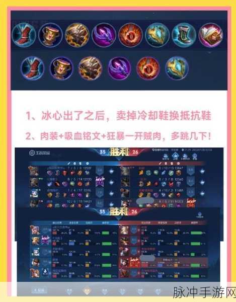 王者荣耀貂蝉出装攻略，打造法刺女神的终极装备