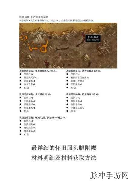 魔兽世界怀旧服附魔1-450全攻略,打造你的专属魔法之路