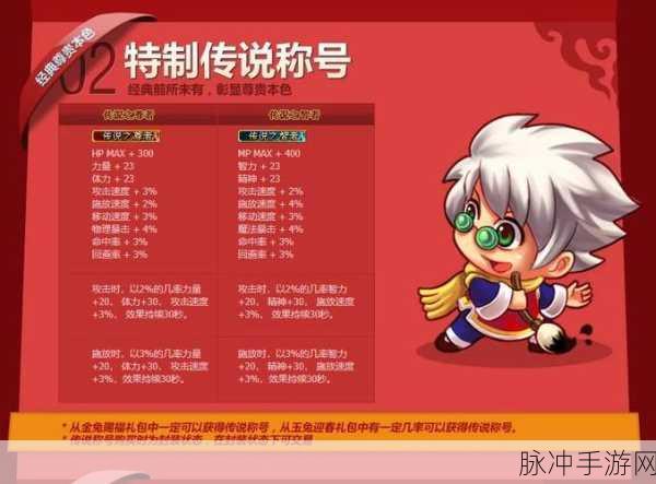 DNF90级新纪元,怒气觉醒,热血征程再启航!