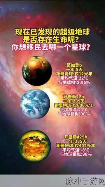 星际探索，外星生命与地球相似星球的遐想之旅