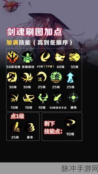 2025年DNF手游冰结师顶尖连招技巧大揭秘,解锁高效战斗双策略
