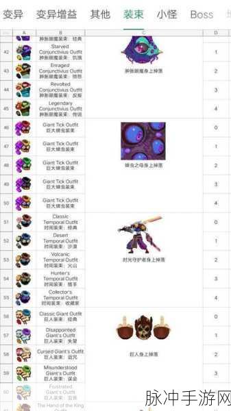 重生细胞焕新颜，解锁皮肤更换秘籍