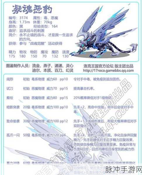 洛克王国恶灵豹，培养价值深度剖析