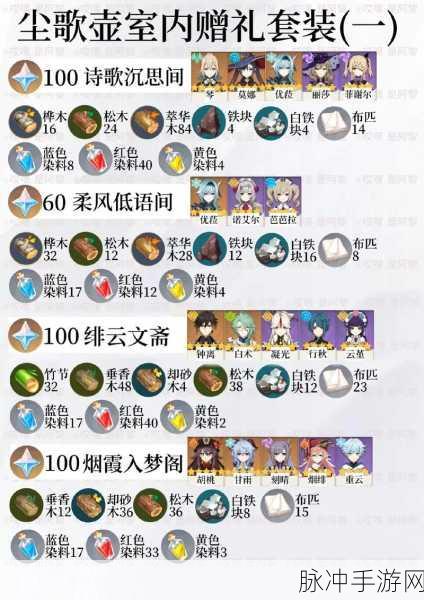原神玩家不容错过，尘歌壶内同伴喜好摆设全解析！