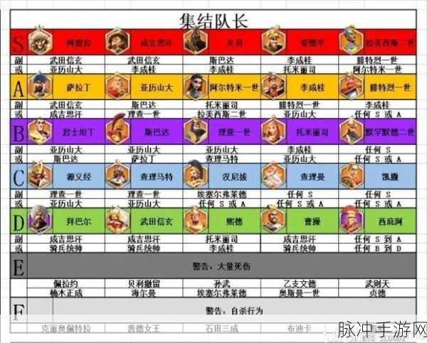 万国觉醒深度探索,琉森古卷玩法全揭秘