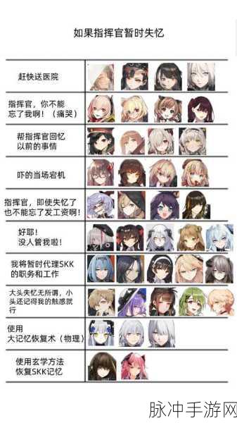 少女前线MT-9角色深度剖析，属性技能与获取全攻略