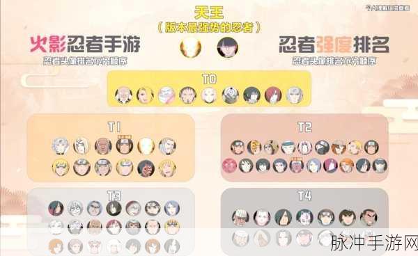 火影忍者手游，跨服争霸赛时间全解析