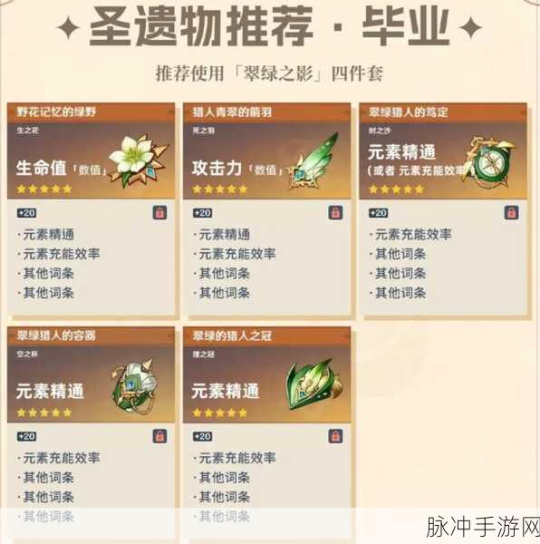 原神万叶武器搭配全攻略,助你战力飙升