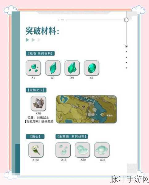 2025原神魈天赋突破与升级全攻略,材料最新一览