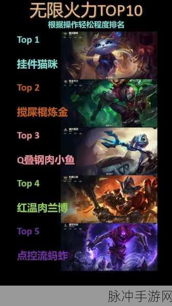 LOL手游无限火力机器人出装全攻略